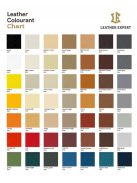 ALL IN ONE készlet a bőrkárpit felújításához