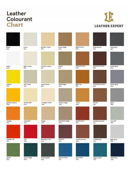 ALL IN ONE készlet a bőrkárpit felújításához